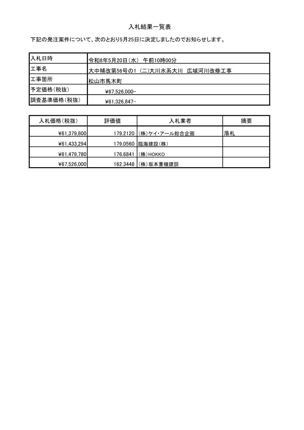 3800000521232026001300-04.pdf 1ページ目のプレビュー