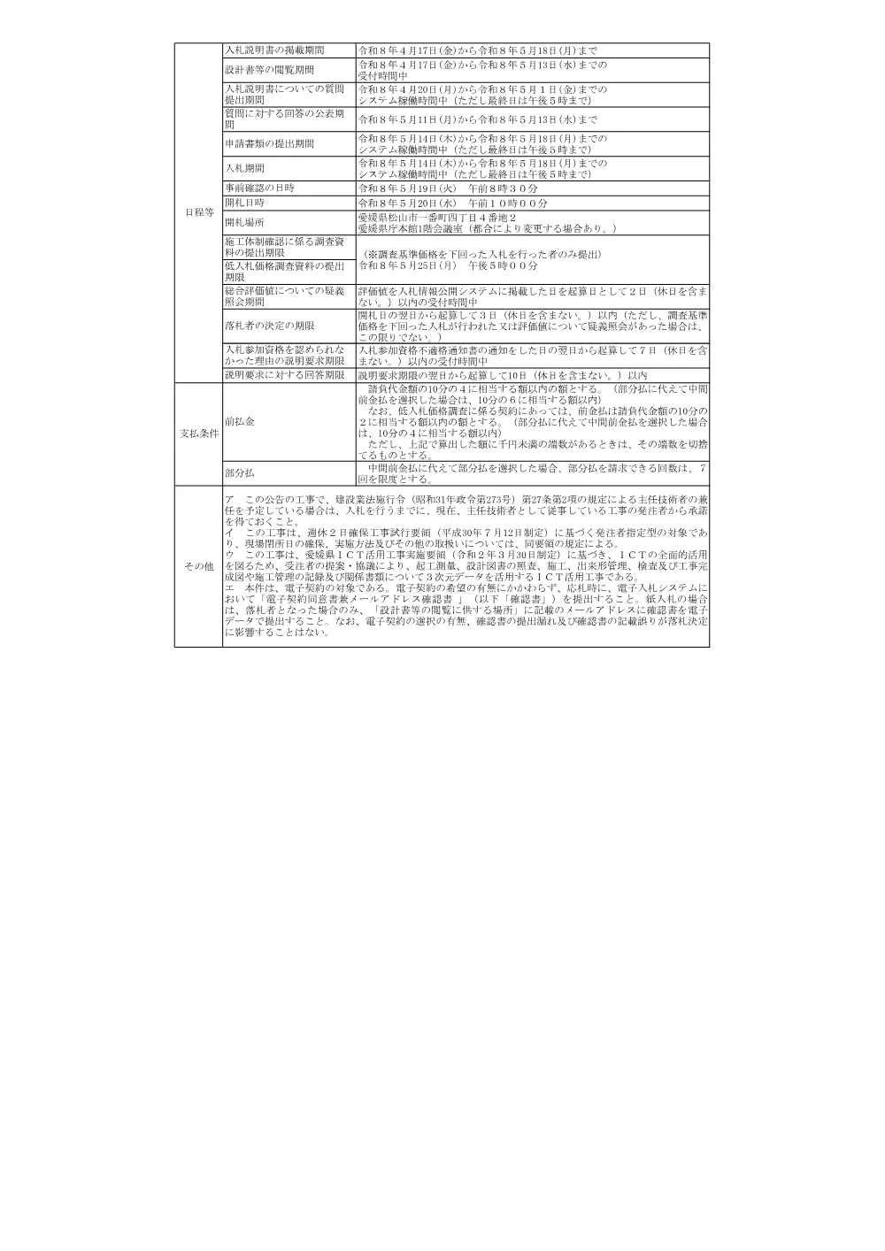 3800000521232026001300-05.pdf 2ページ目のプレビュー