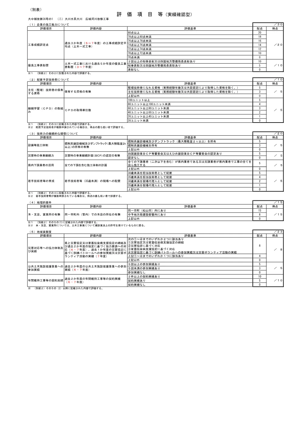 3800000521232026001300-07.pdf 1ページ目のプレビュー