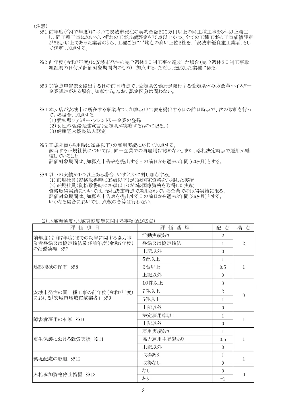 2026107806別記.pdf 2ページ目のプレビュー