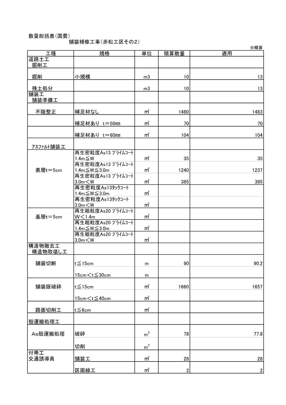2026107806数量調書.pdf 1ページ目のプレビュー