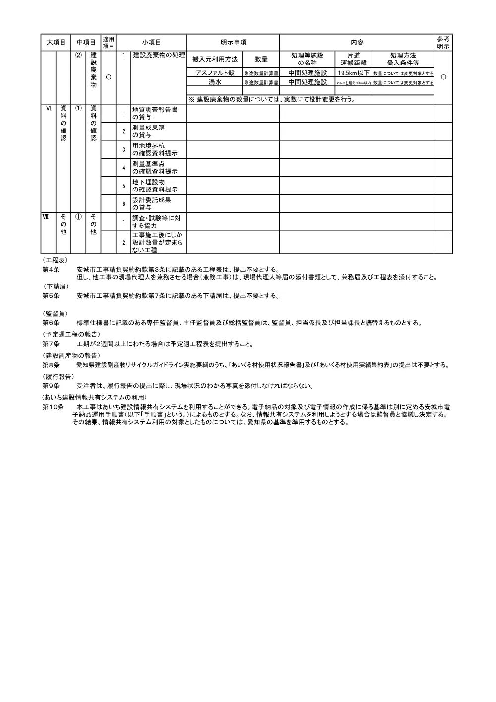 2026107806特記仕様書.pdf 3ページ目のプレビュー