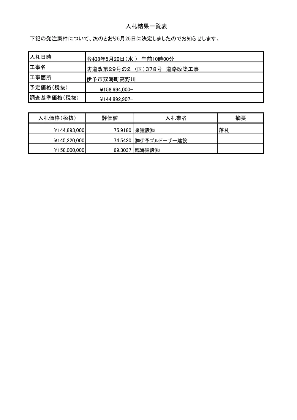3800000521232026001200-04.pdf 1ページ目のプレビュー