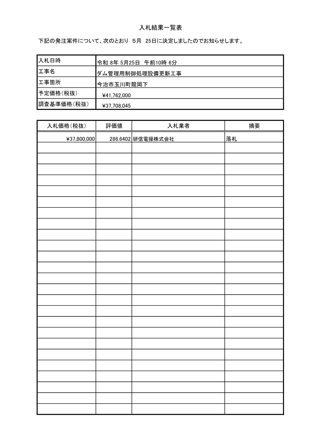 3800000511202026000100-06.pdf 1ページ目のプレビュー