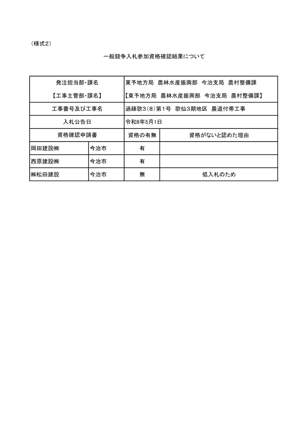 3800002901152026000100-01.pdf 1ページ目のプレビュー