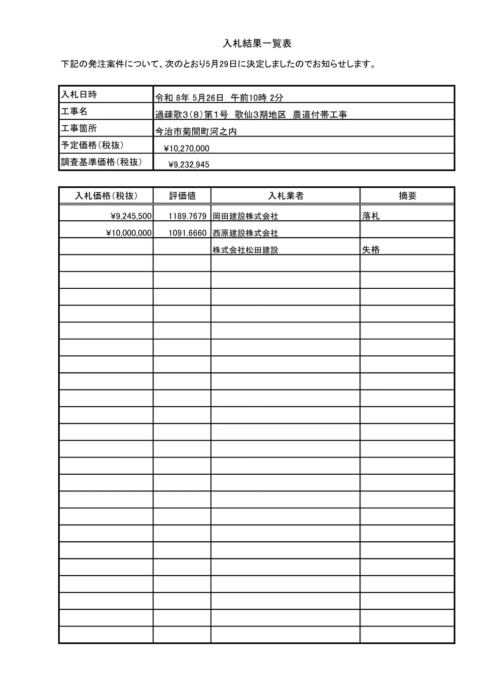 3800002901152026000100-05.pdf 1ページ目のプレビュー