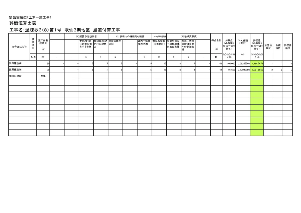 3800002901152026000100-07.pdf 1ページ目のプレビュー
