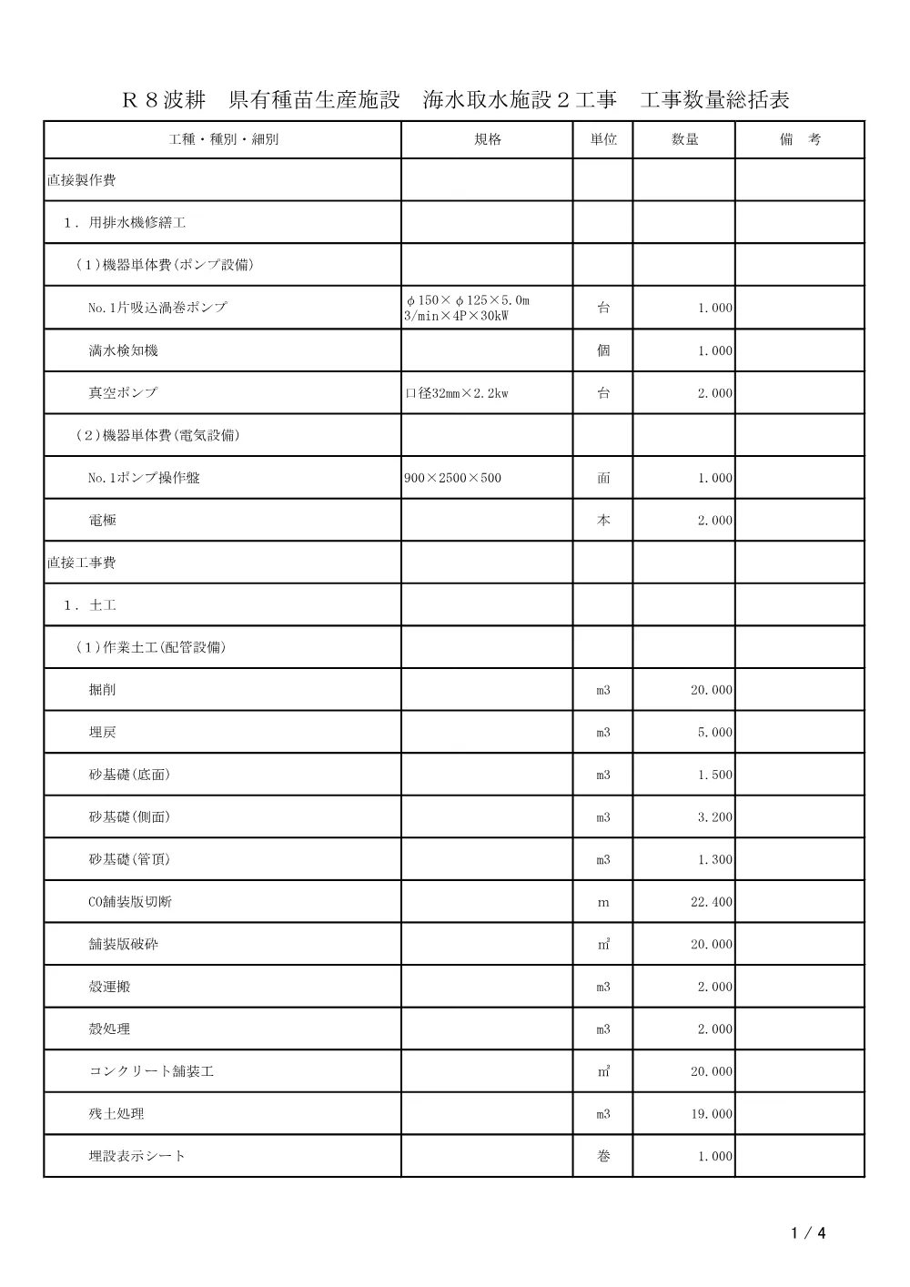 Ｒ８波耕 県有種苗生産施設 海水取水施設２工事（工事数量総括表）.pdf 1ページ目のプレビュー