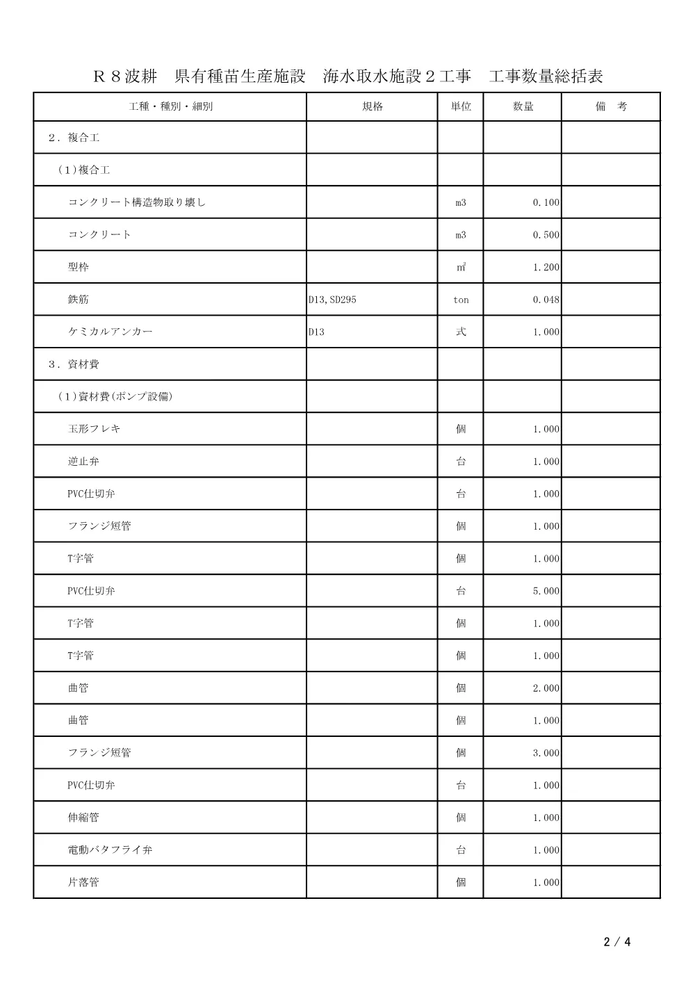 Ｒ８波耕 県有種苗生産施設 海水取水施設２工事（工事数量総括表）.pdf 2ページ目のプレビュー