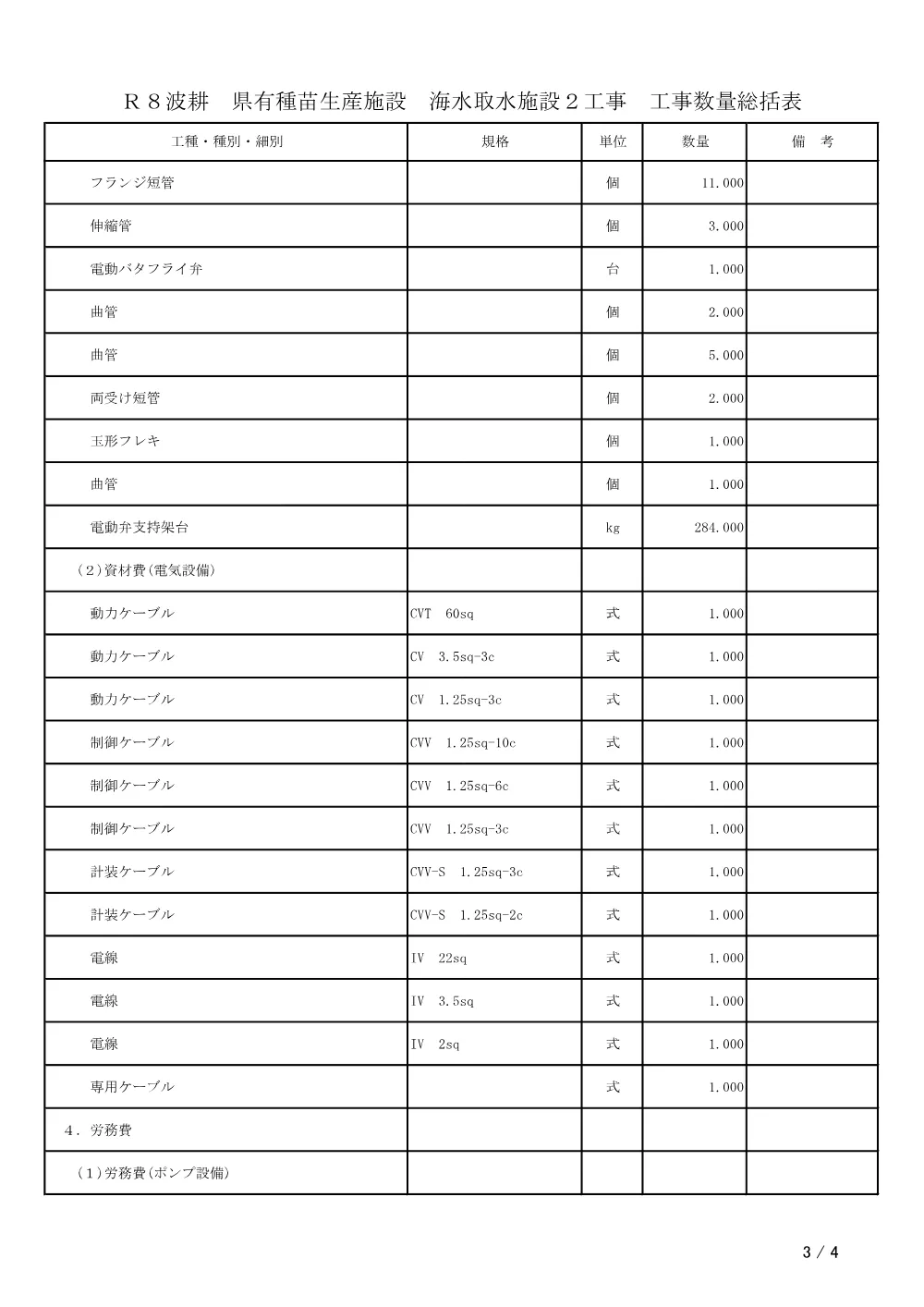 Ｒ８波耕 県有種苗生産施設 海水取水施設２工事（工事数量総括表）.pdf 3ページ目のプレビュー