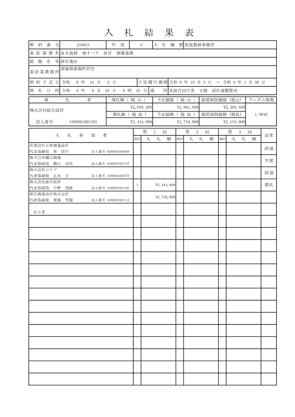Ｒ８波耕 地すべり 拝宮 測量業務 入札結果表.pdf 1ページ目のプレビュー