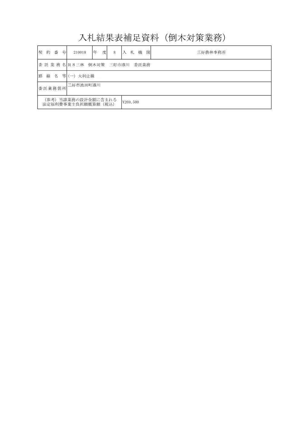 Ｒ８三林 倒木対策 三好市漆川 委託業務（入札結果表補足資料）.pdf 1ページ目のプレビュー