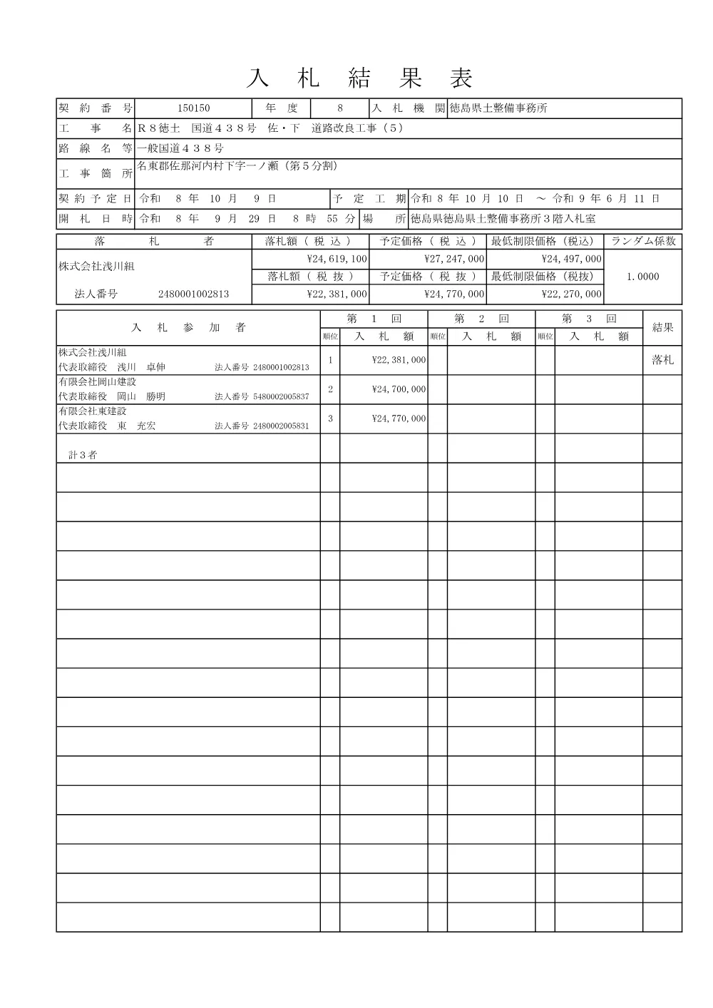 Ｒ８徳土 国道４３８号 佐・下 道路改良工事（５）（入札結果及び補足資料）.pdf 1ページ目のプレビュー