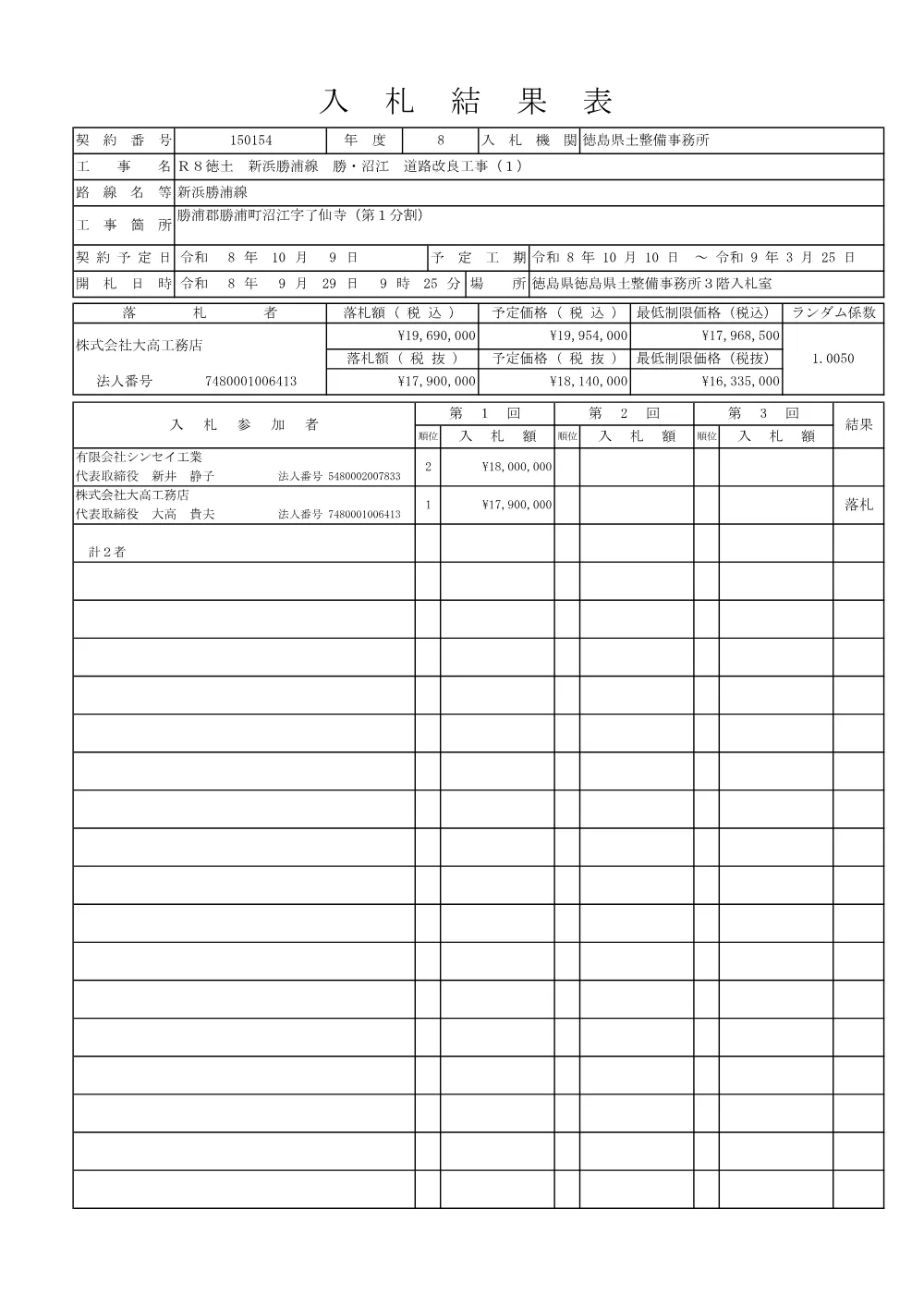 Ｒ８徳土 新浜勝浦線 勝・沼江 道路改良工事（１）（入札結果及び補足資料）.pdf 1ページ目のプレビュー