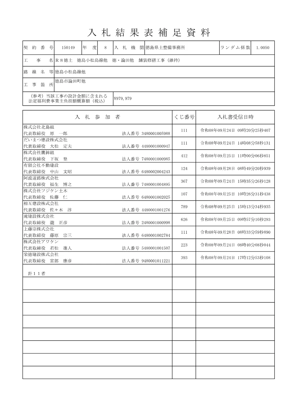 Ｒ８徳土 徳島小松島線他 徳・論田他 舗装修繕工事（維持）（入札結果及び補足資料）.pdf 2ページ目のプレビュー