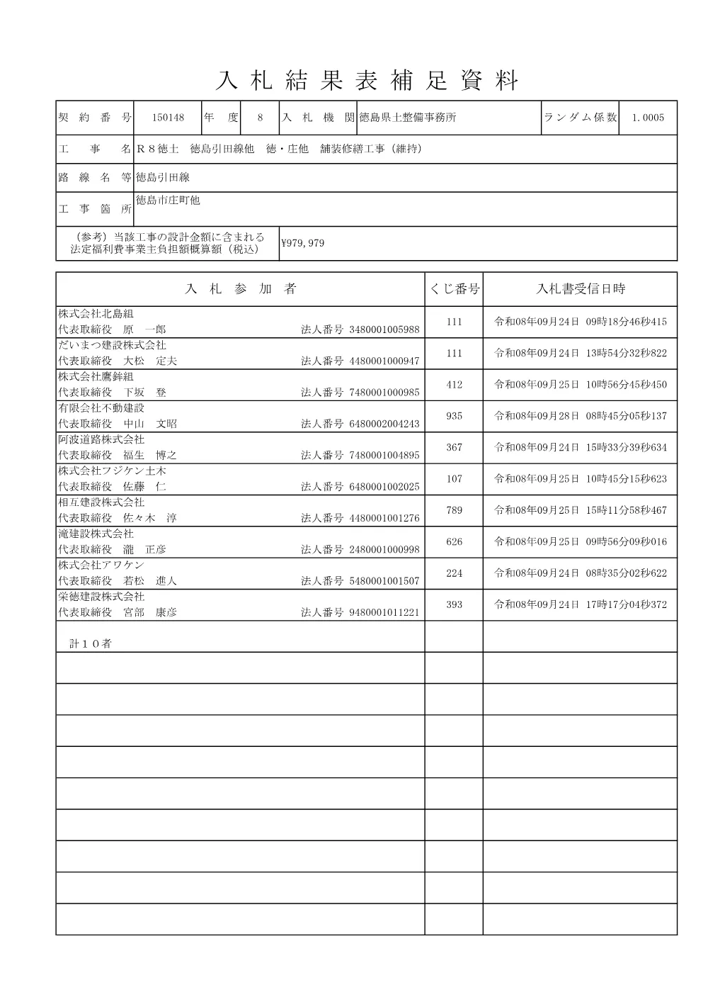 Ｒ８徳土 徳島引田線他 徳・庄他 舗装修繕工事（維持）（入札結果及び補足資料）.pdf 2ページ目のプレビュー