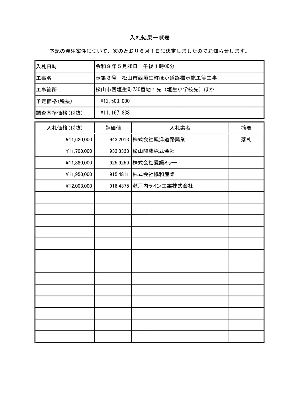 3800008911002026000600-04.pdf 1ページ目のプレビュー