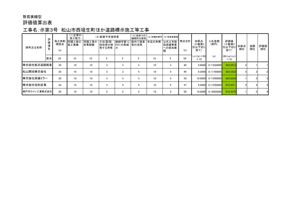 3800008911002026000600-05.pdf 1ページ目のプレビュー