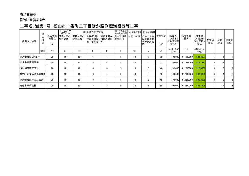 3800008911002026000700-05.pdf 1ページ目のプレビュー