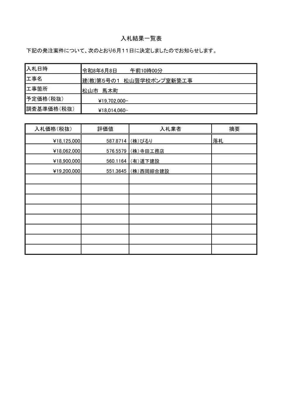 3800001102002026000300-05.pdf 1ページ目のプレビュー