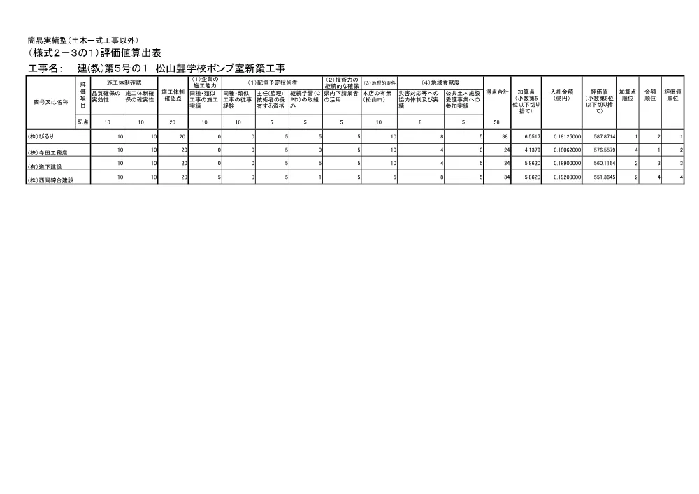 3800001102002026000300-07.pdf 1ページ目のプレビュー