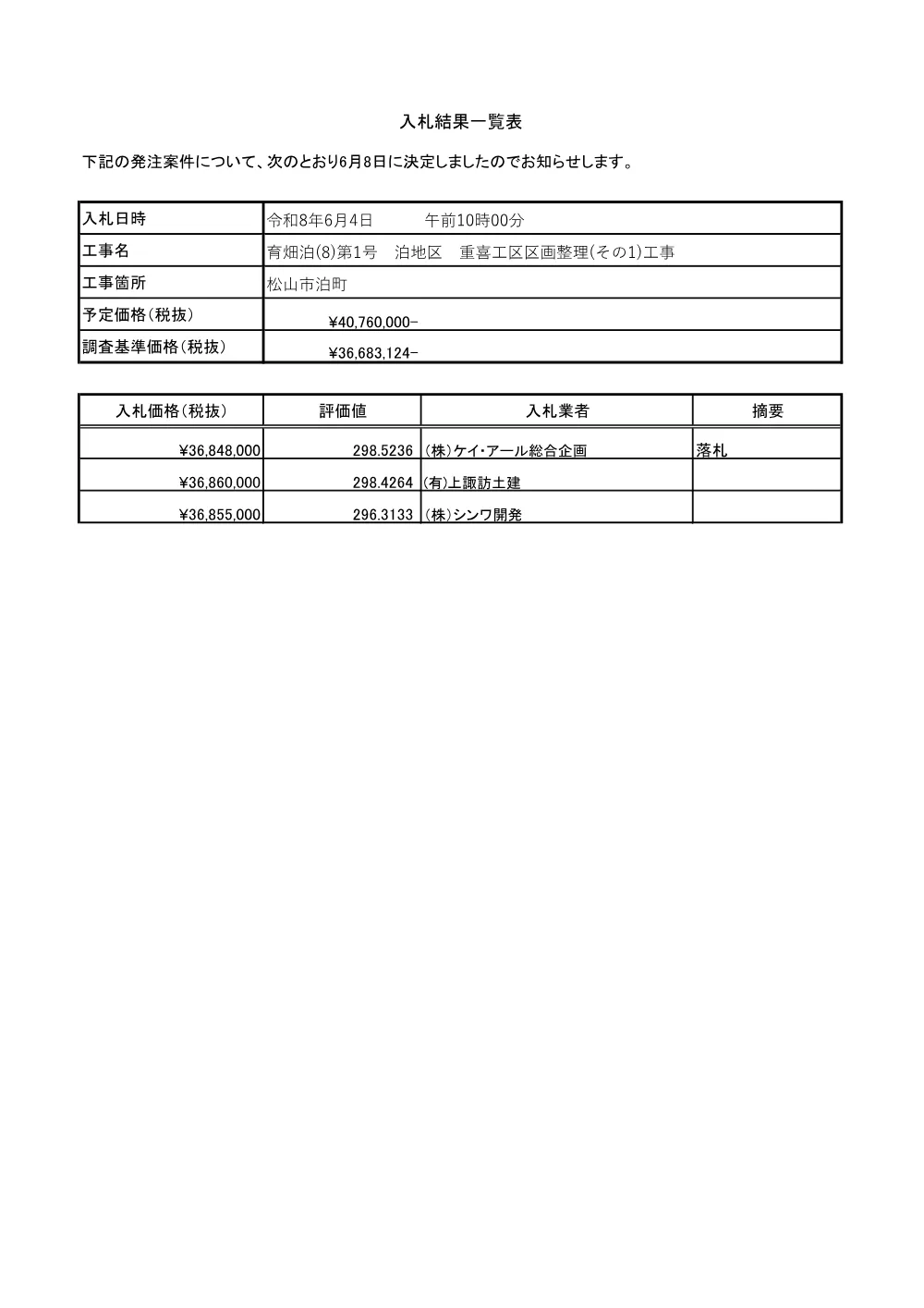 3800002901252026000100-04.pdf 1ページ目のプレビュー