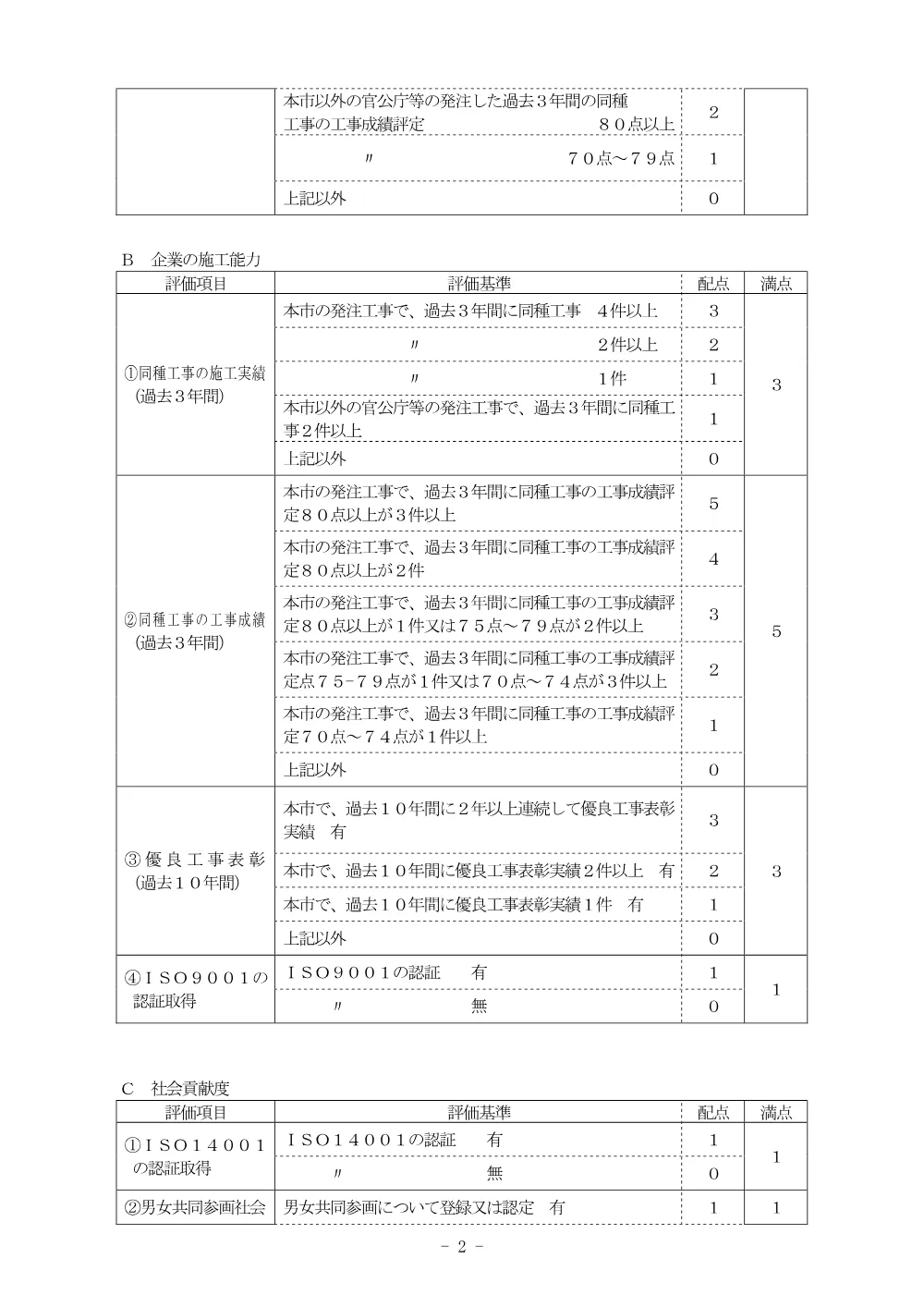 （入札説明書）公緑第８号　浅野公園施設整備工事（週休２日）.pdf 2ページ目のプレビュー