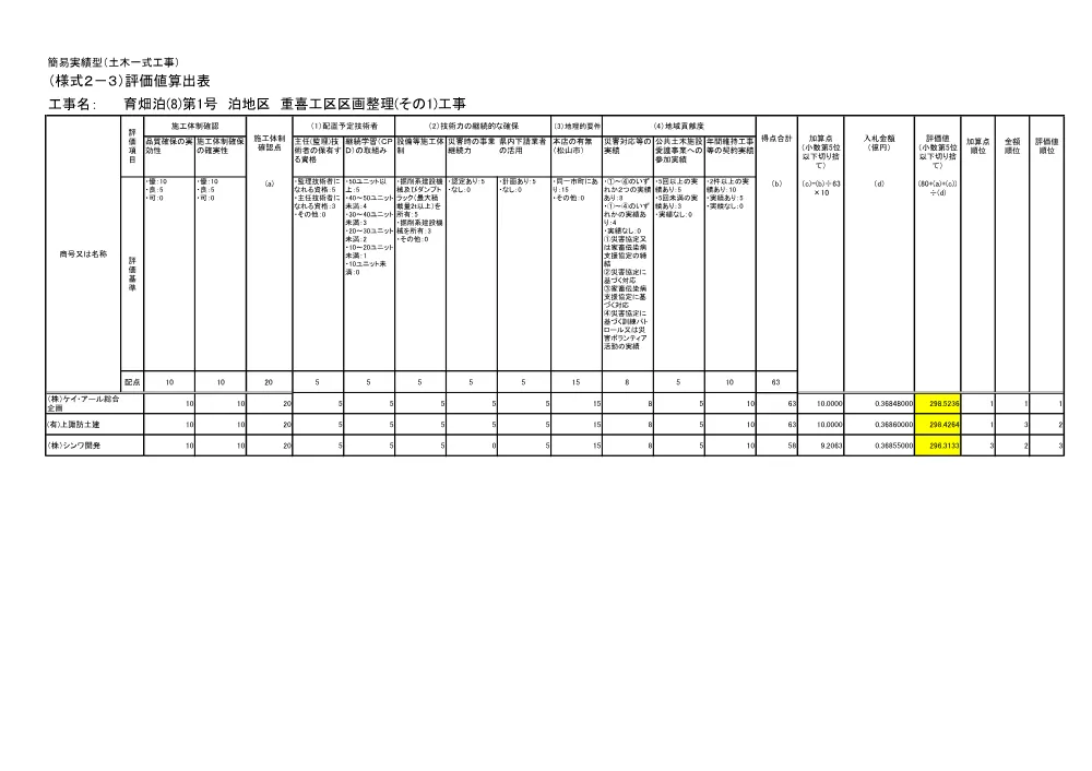 3800002901252026000100-08.pdf 1ページ目のプレビュー