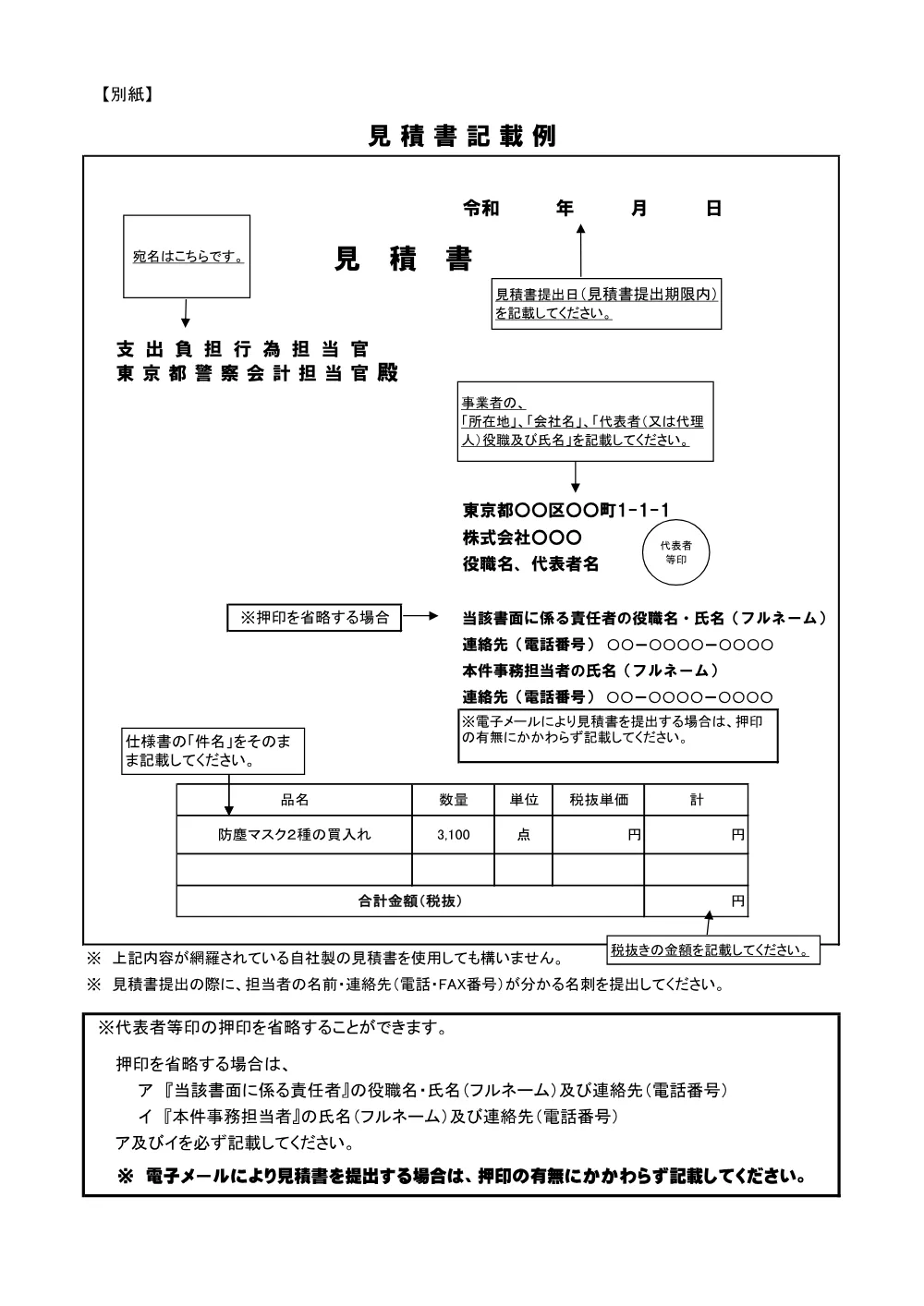 「オープンカウンター方式による見積り合わせ」について（PDF形式：206KB）.pdf 3ページ目のプレビュー