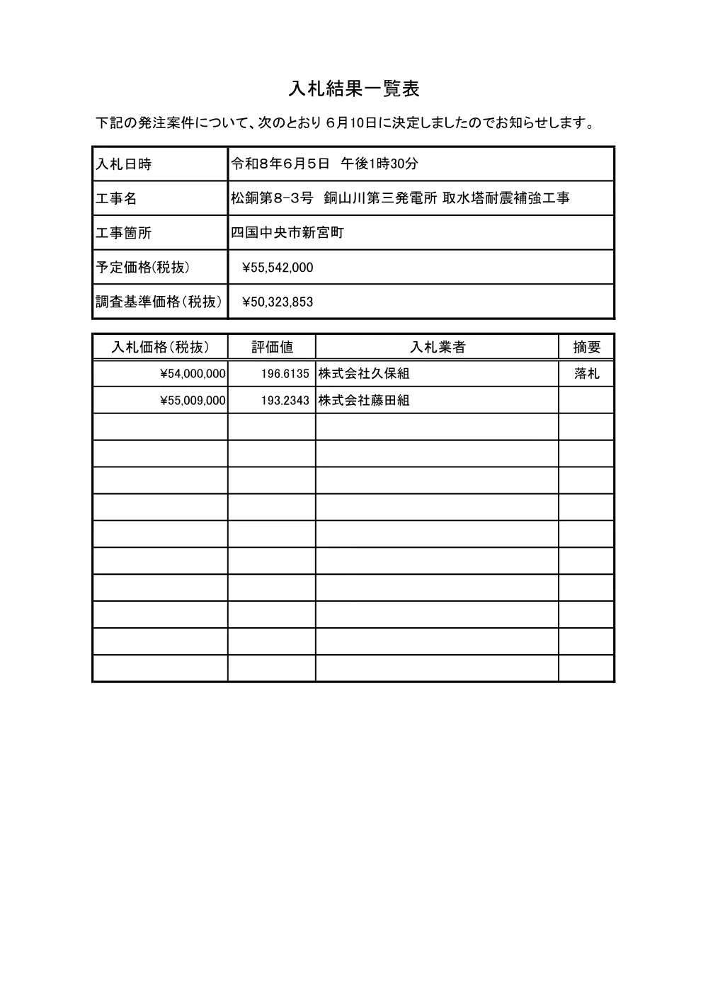 3800003651002026000200-06.pdf 1ページ目のプレビュー