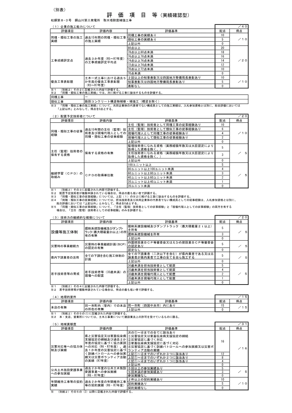 3800003651002026000200-07.pdf 1ページ目のプレビュー