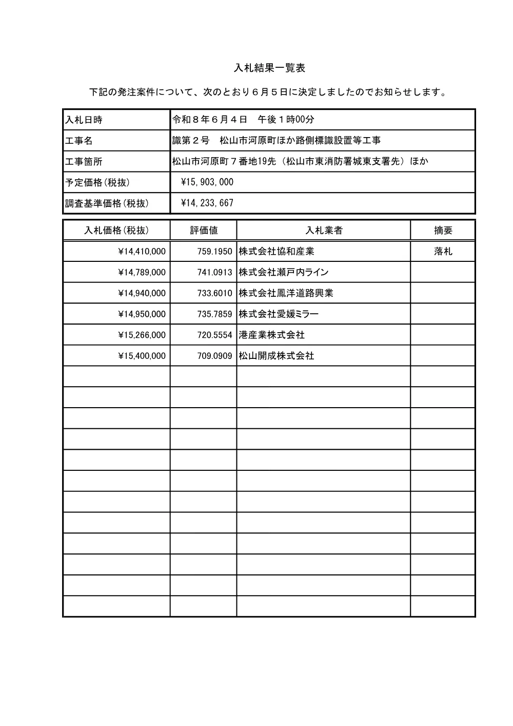 3800008911002026000800-04.pdf 1ページ目のプレビュー