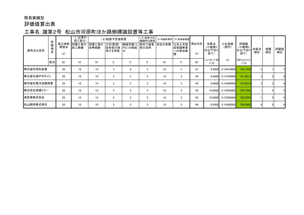 3800008911002026000800-05.pdf 1ページ目のプレビュー
