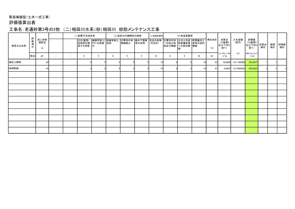 3800000511202026000300-08.pdf 1ページ目のプレビュー