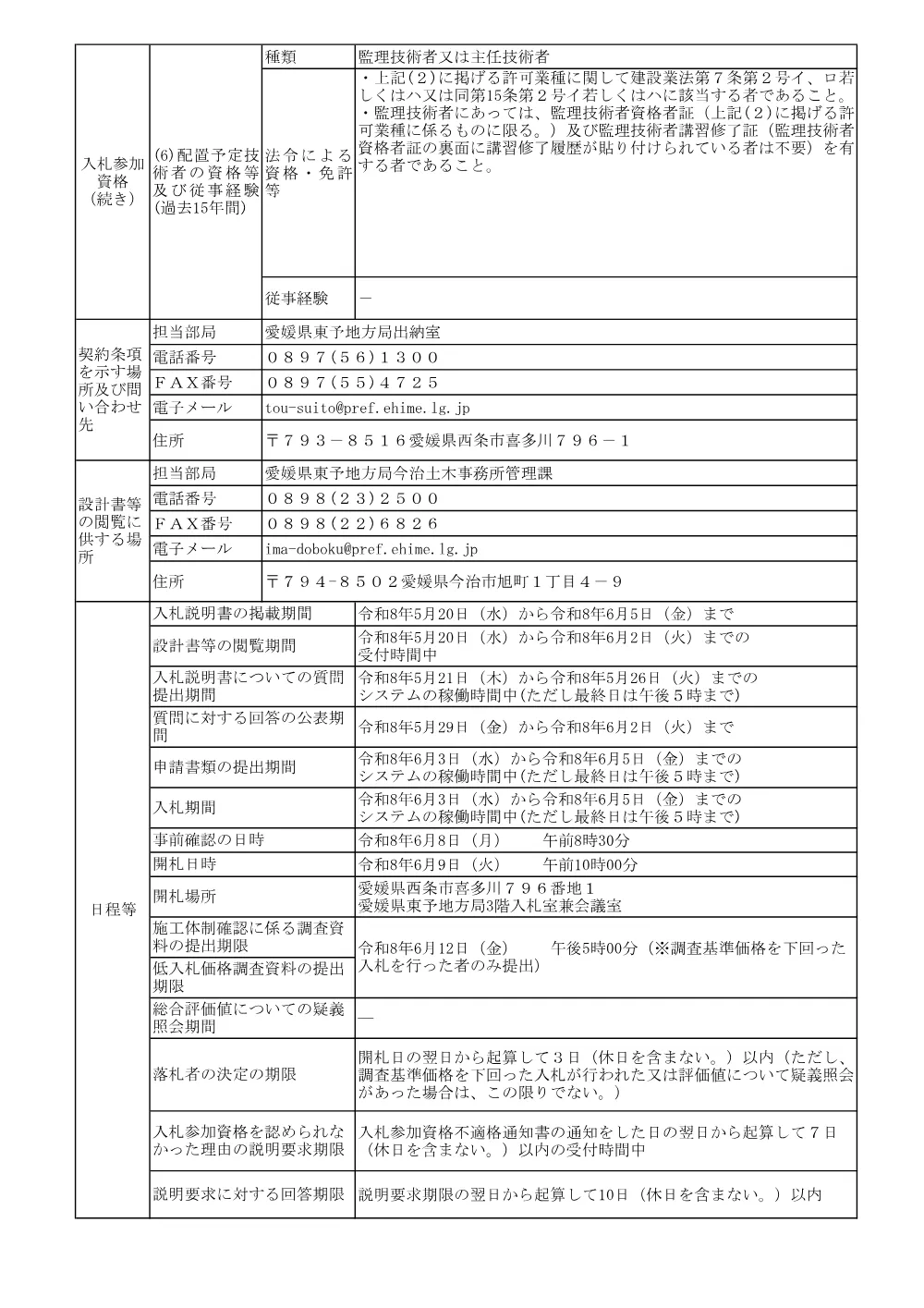 3800000511202026001500-05.pdf 2ページ目のプレビュー