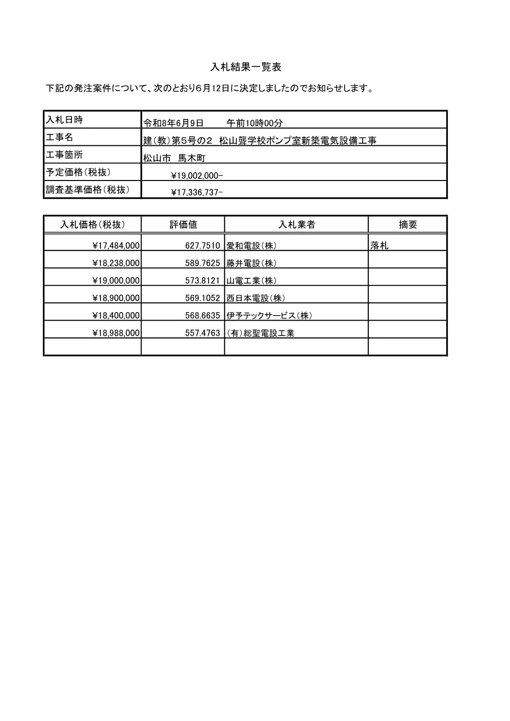 3800001102002026000400-05.pdf 1ページ目のプレビュー