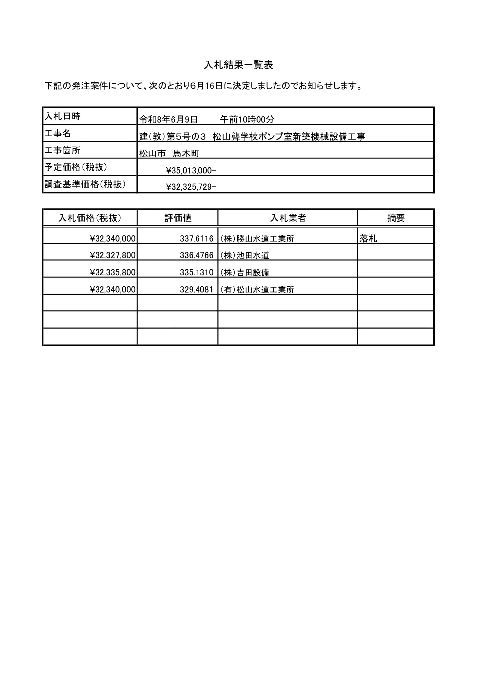 3800001102002026000500-05.pdf 1ページ目のプレビュー