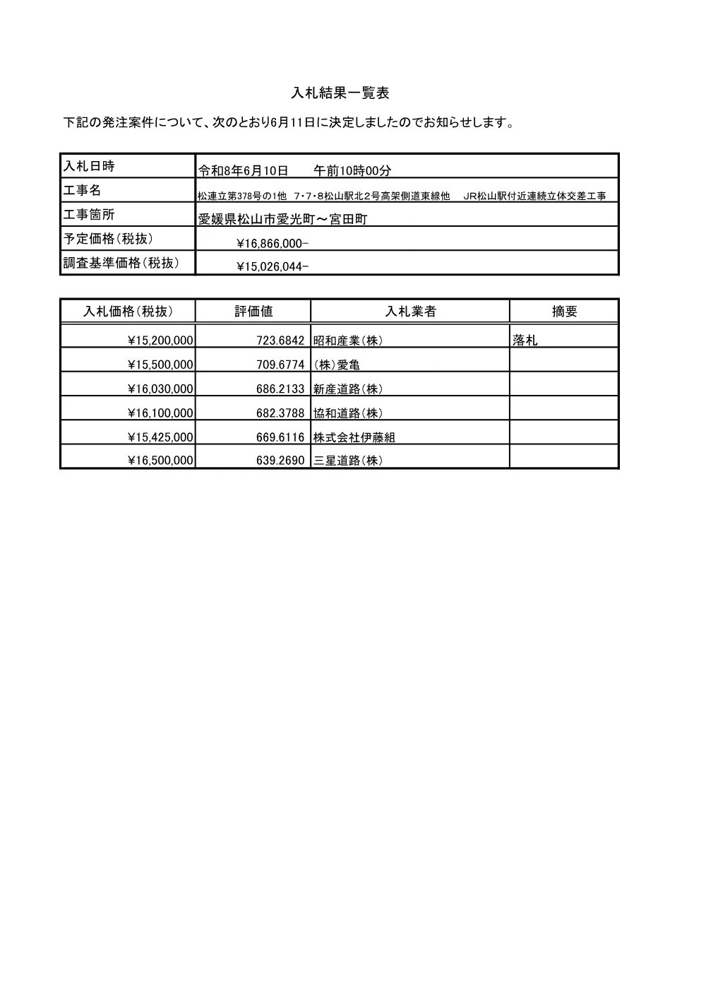 3800000521232026003600-04.pdf 1ページ目のプレビュー