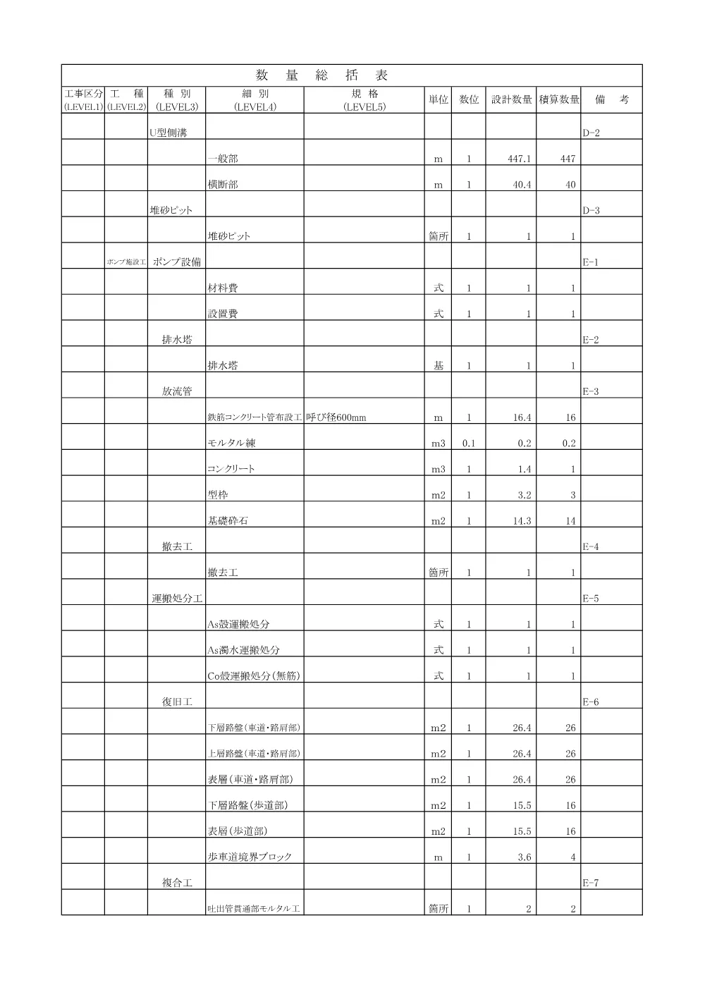 02_数量計算書【総選除）8吉見-23号 調整池本体築造工事】 .pdf 3ページ目のプレビュー