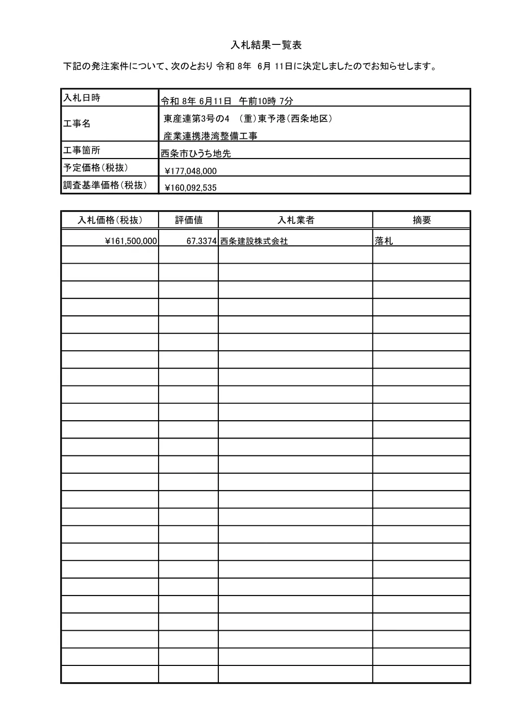 3800000501192026002900-06.pdf 1ページ目のプレビュー
