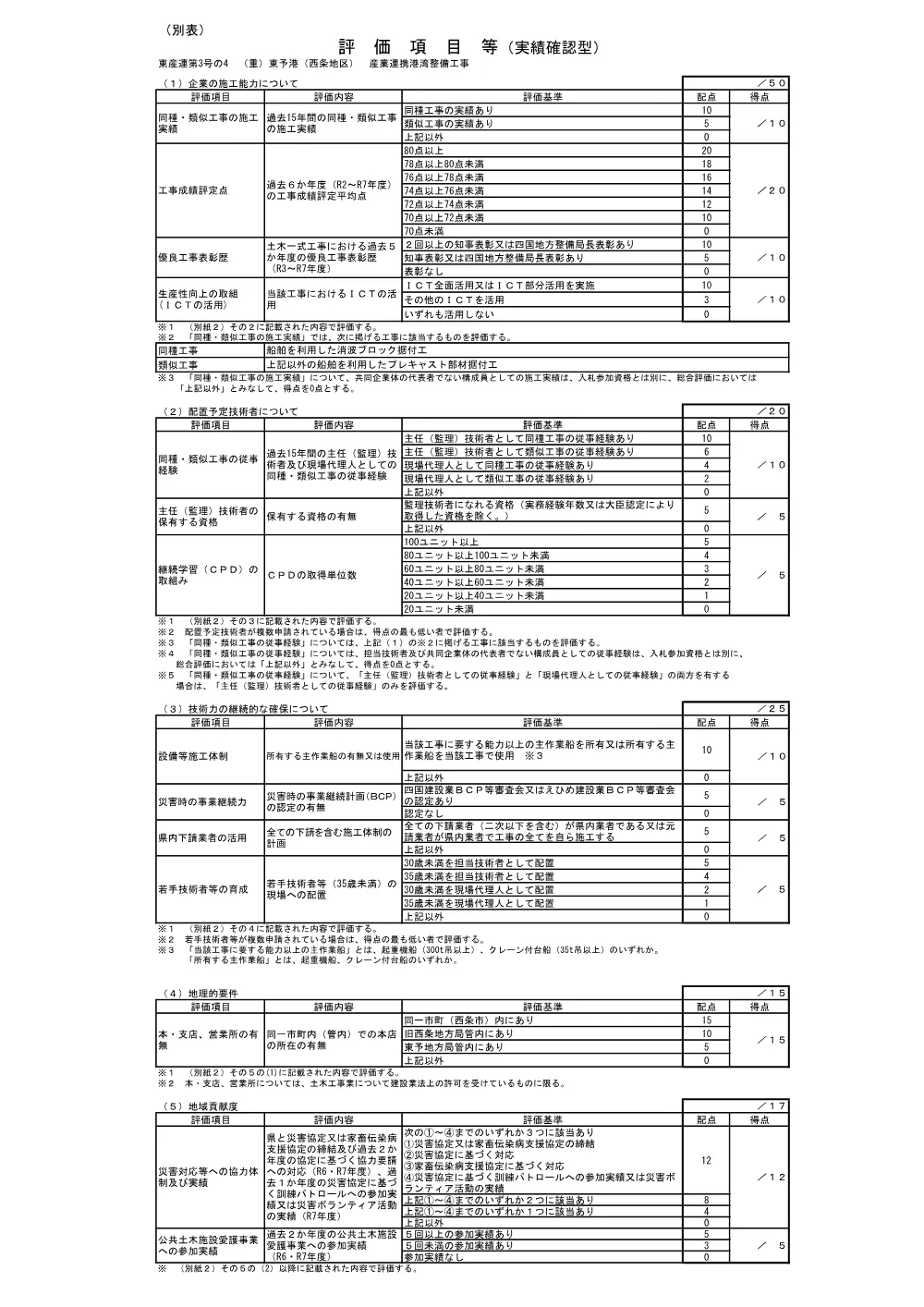 3800000501192026002900-07.pdf 1ページ目のプレビュー