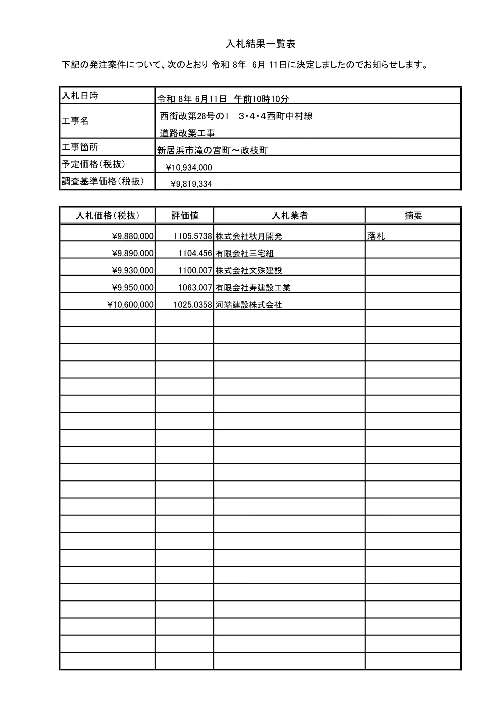 3800000501192026004100-06.pdf 1ページ目のプレビュー
