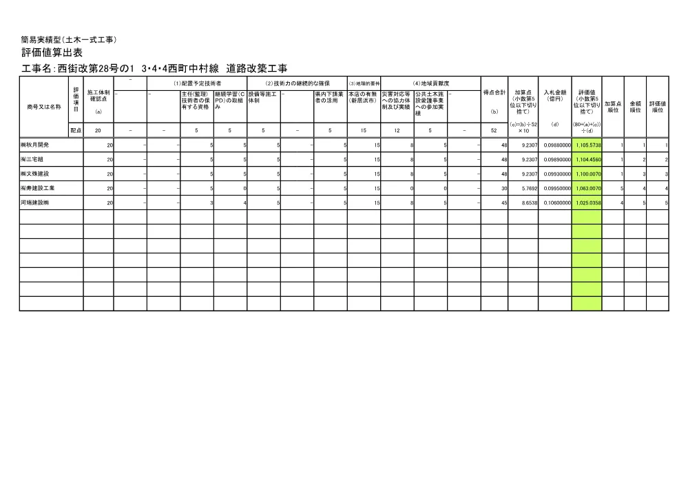 3800000501192026004100-08.pdf 1ページ目のプレビュー