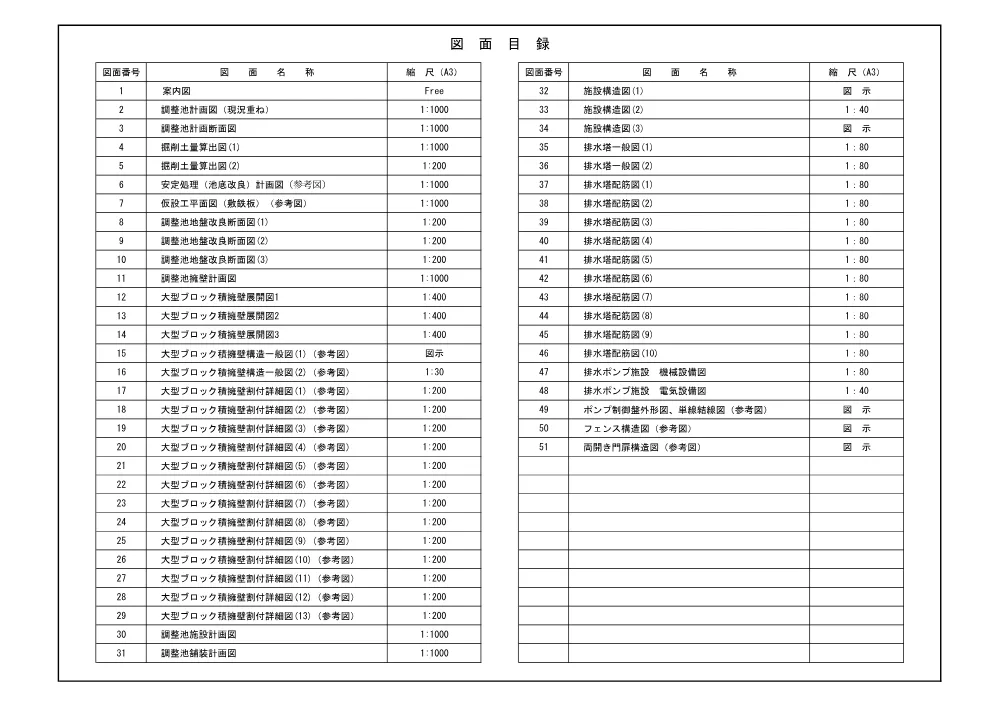 04-1_図面（1）【総選除）8吉見-23号 調整池本体築造工事】.pdf 2ページ目のプレビュー
