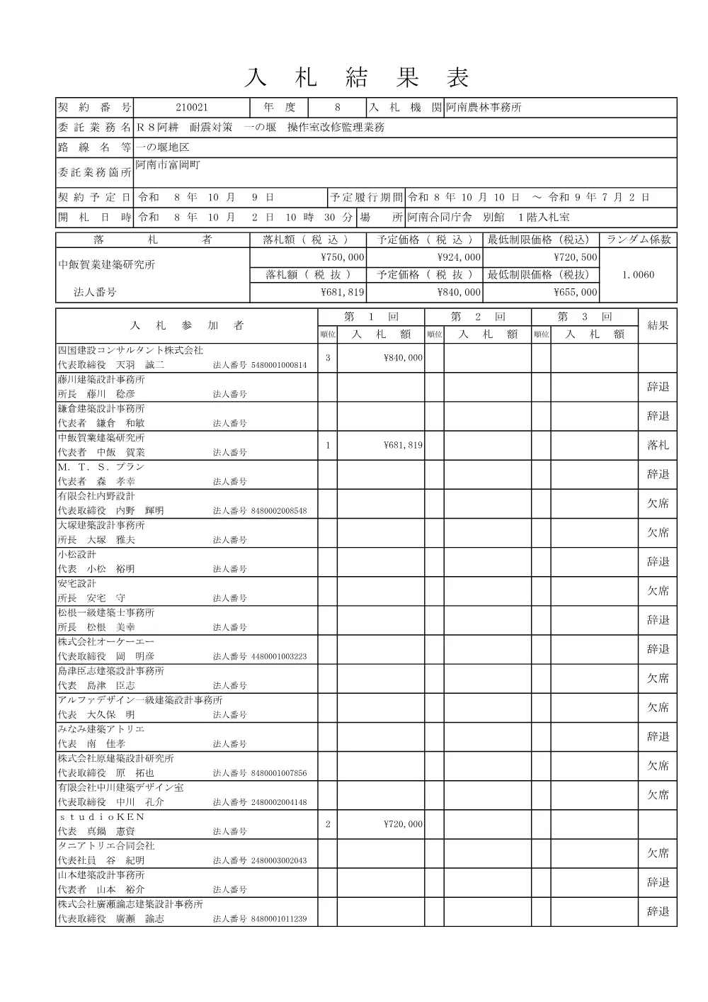Ｒ８阿耕 耐震対策 一の堰 操作室改修監理業務（入札結果及び補足資料）.pdf 1ページ目のプレビュー