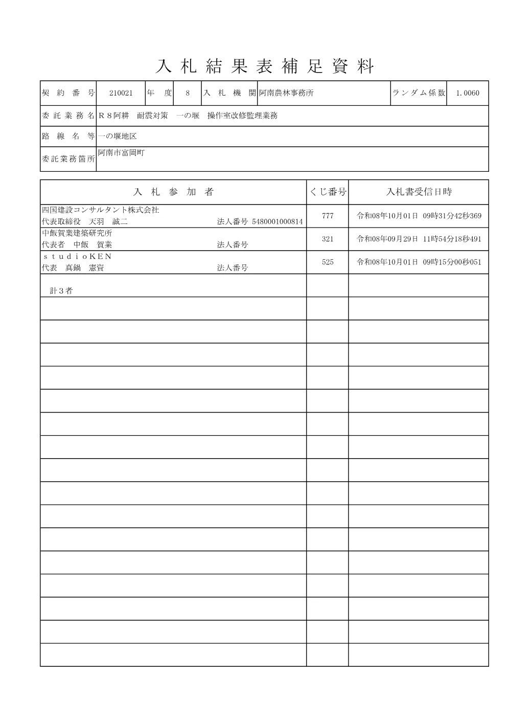 Ｒ８阿耕 耐震対策 一の堰 操作室改修監理業務（入札結果及び補足資料）.pdf 3ページ目のプレビュー
