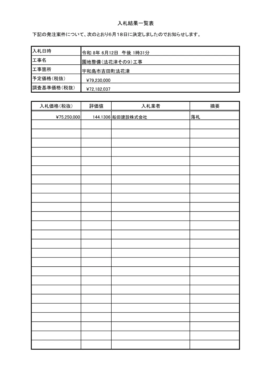 3800002901652026000200-04.pdf 1ページ目のプレビュー