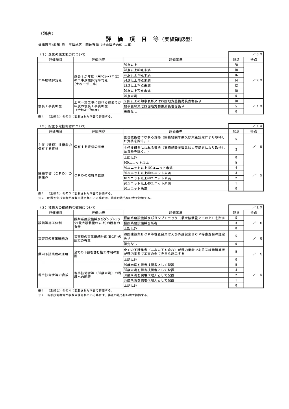 3800002901652026000200-06.pdf 1ページ目のプレビュー
