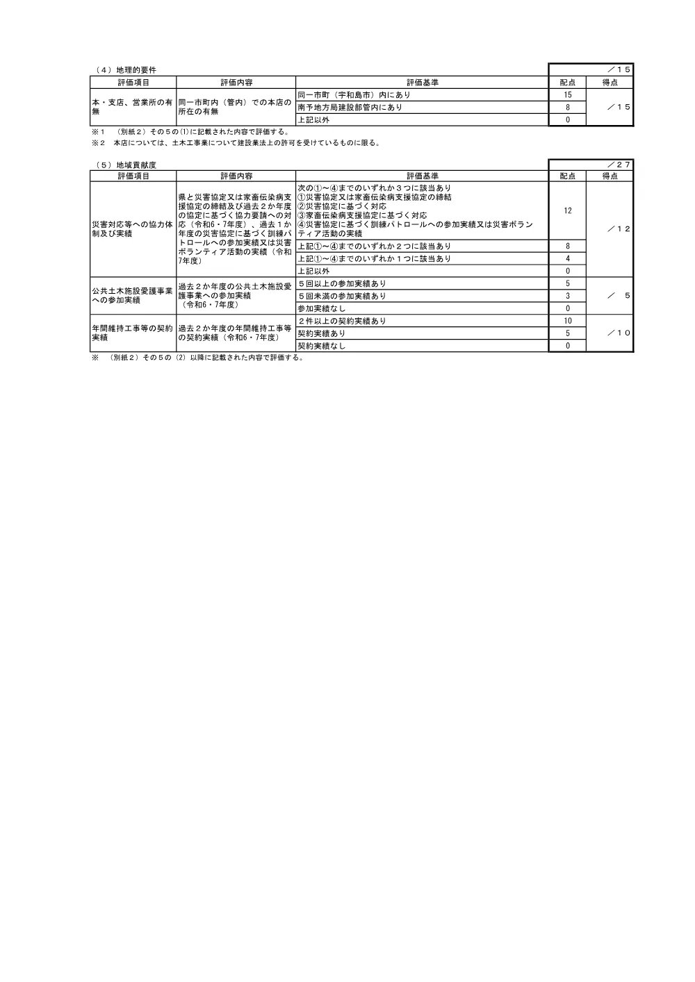 3800002901652026000200-06.pdf 2ページ目のプレビュー