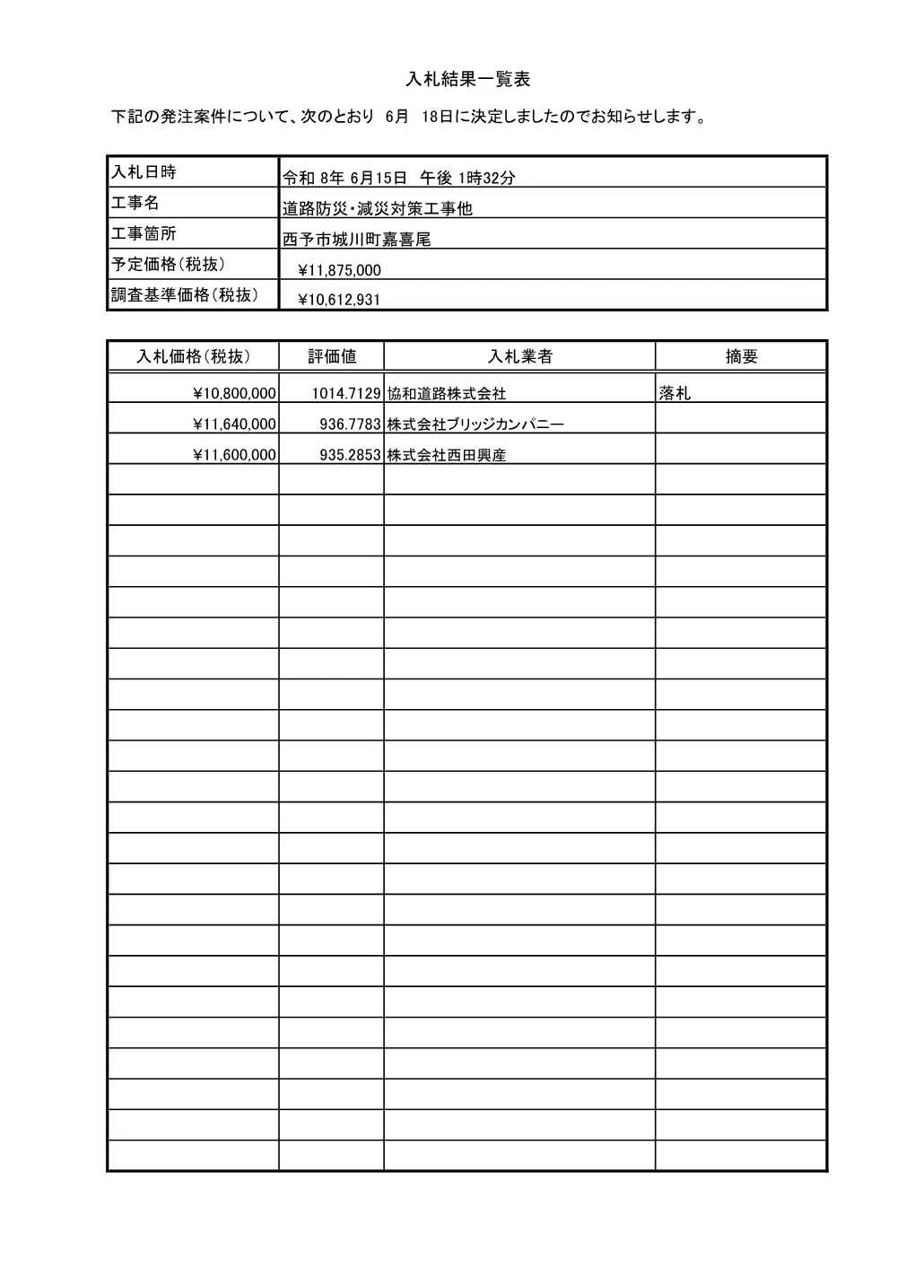 3800000401102026001200-06.pdf 1ページ目のプレビュー